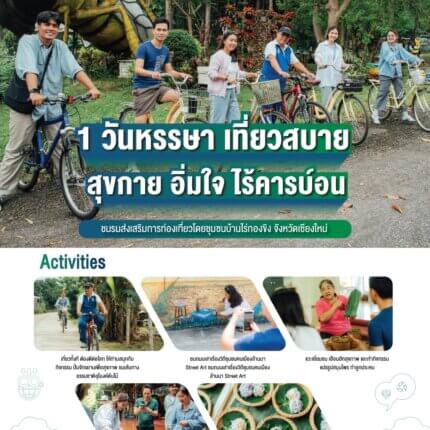 FTH24-09 ชมรมส่งเสริมการท่องเที่ยวโดยชุมชนบ้านไร่กองขิง จ.เชียงใหม่
