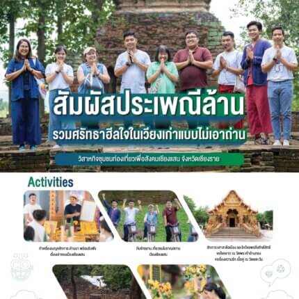 FTH24-10 วิสาหกิจชุมชนท่องเที่ยวเพื่อสังคมเชียงแสน จ.เชียงราย