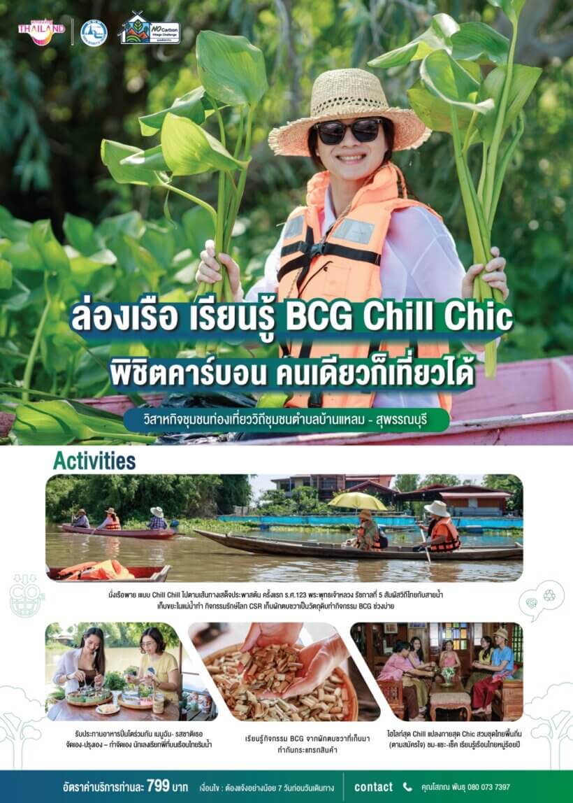 09) วิสาหกิจชุมชนท่องเที่ยววิถี จังหวัดสุพรรณบุรี_
